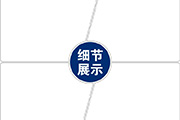 细节成就高大上